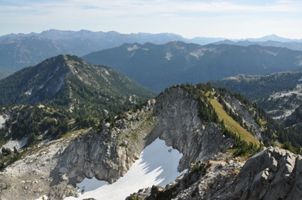 mac peak view