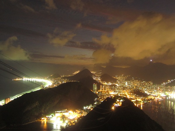 sugar loaf views