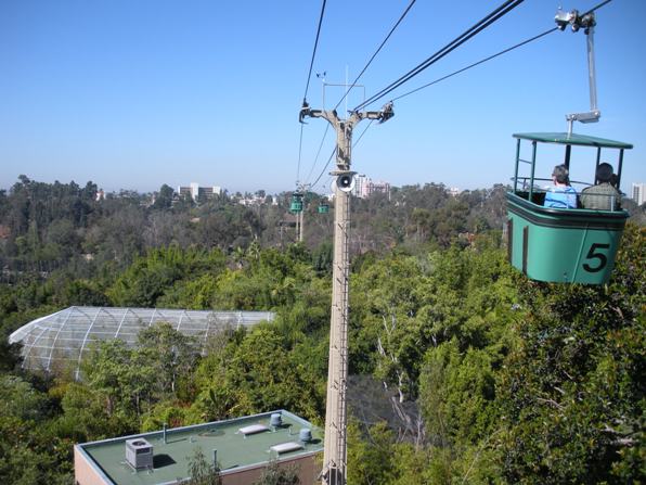 San Diego Zoo