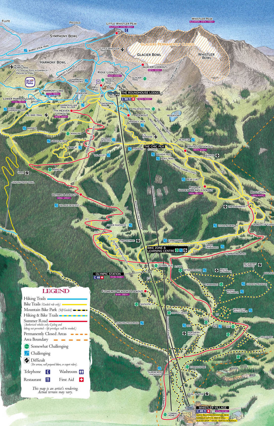 Whistler Summer Map