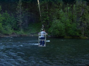 Crossing a river in a basket