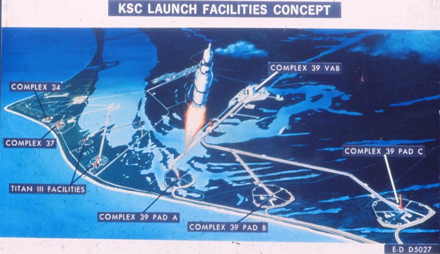 launch facilities