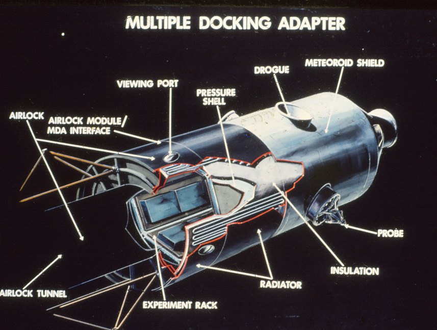 docking adapter