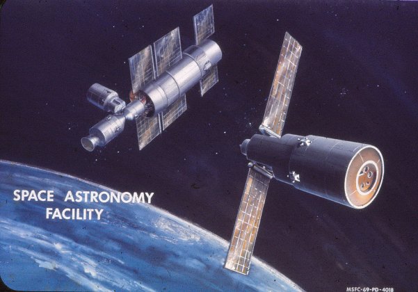 space astronomy