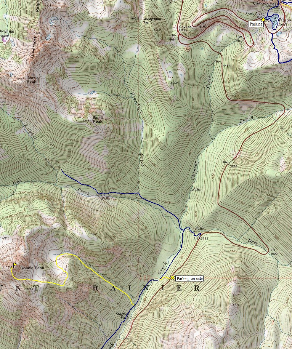 Double Peak Map