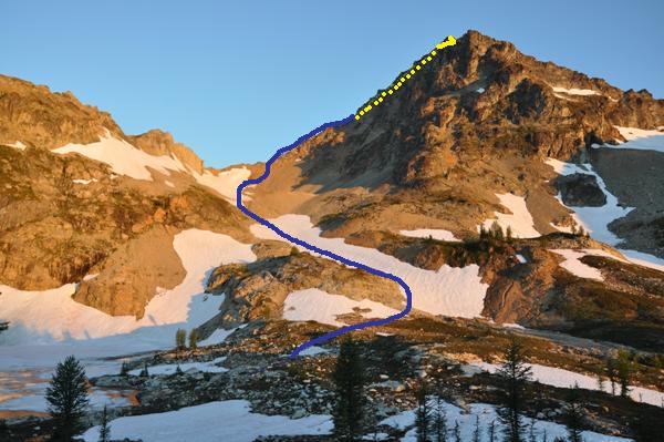 Black Peak route