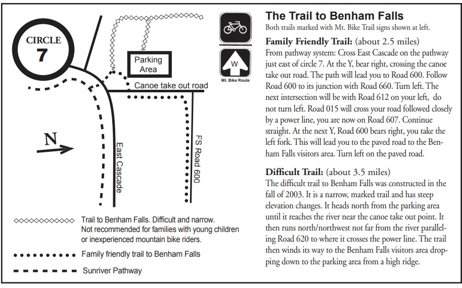 benham falls map