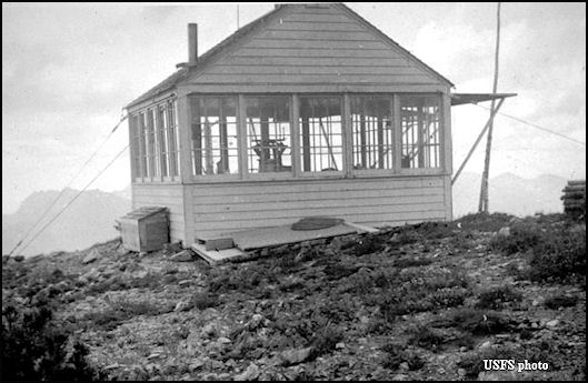 dollar watch mountain lookout