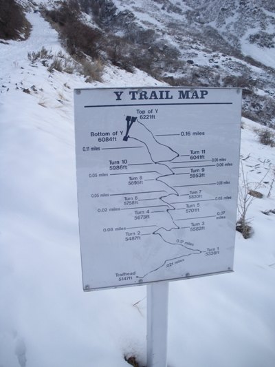 Y Mountain trailhead sign