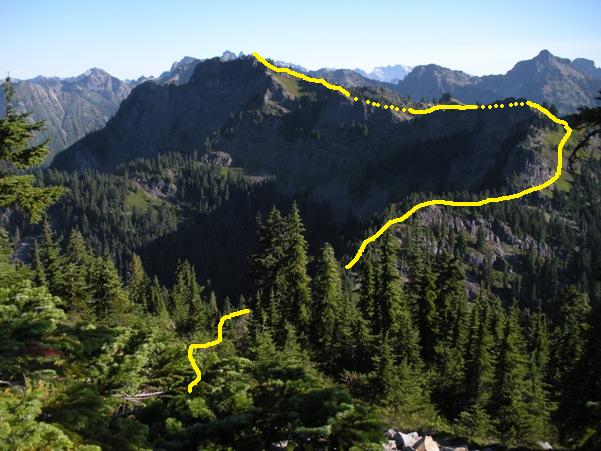 Rampart Ridge route