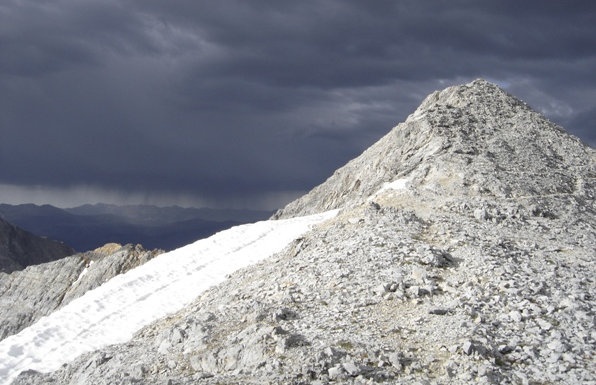 Borah Peak summit