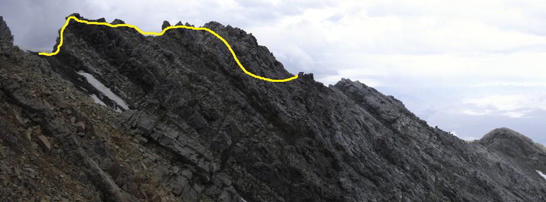 Chicken-out Ridge