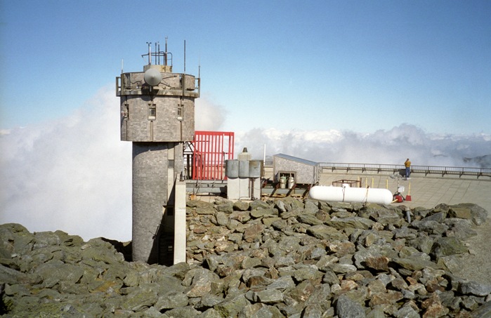 summit