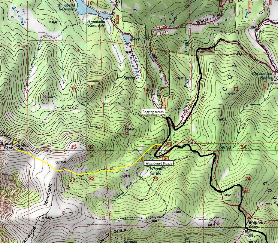 Signal Peak Map