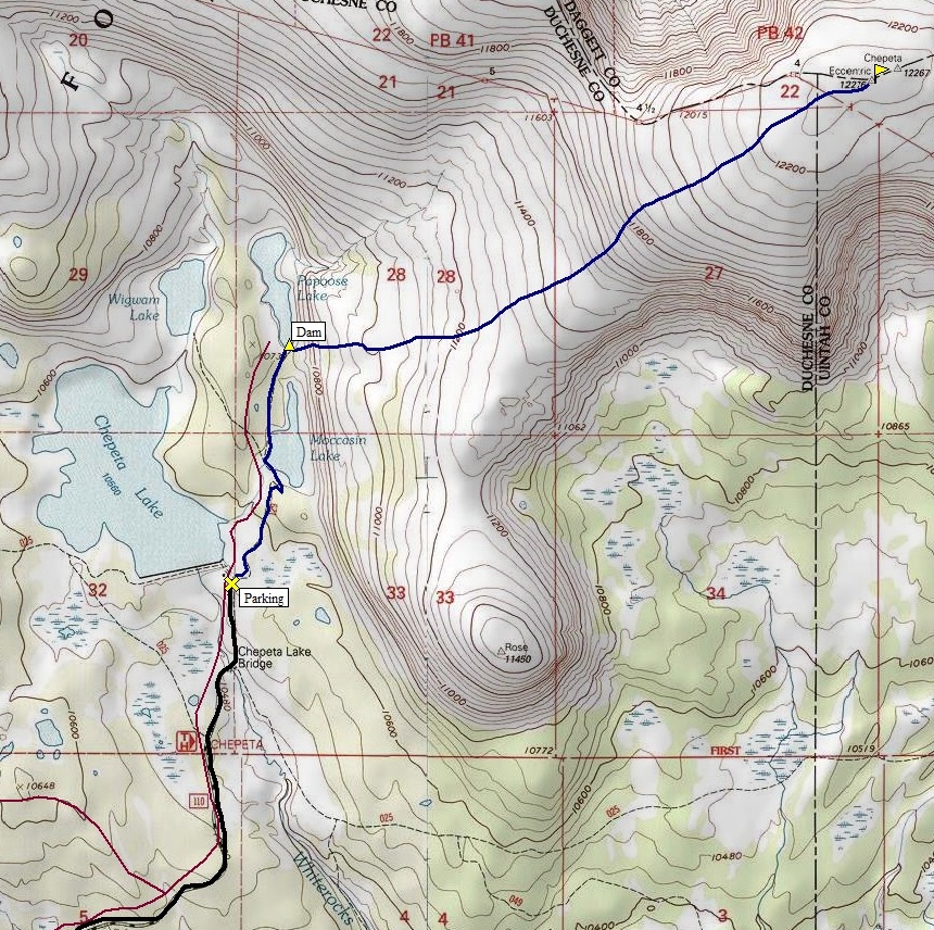 Eccentric benchmark map