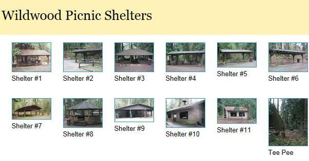 wildwood park shelters