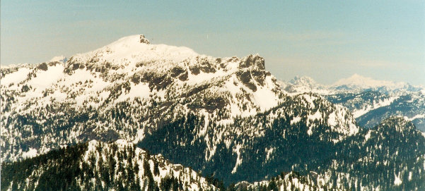 Mount Index