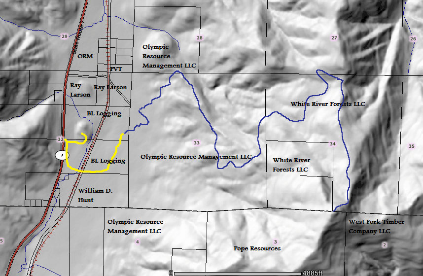 mineral area ownership