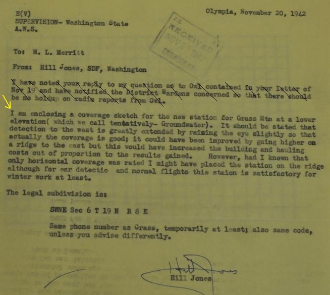 war document