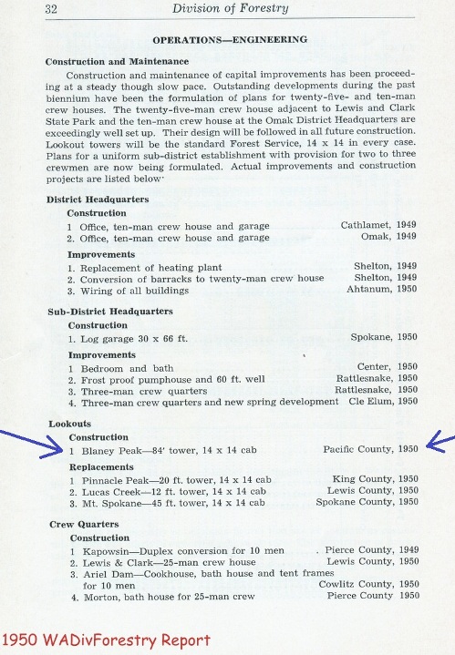 Forestry Report