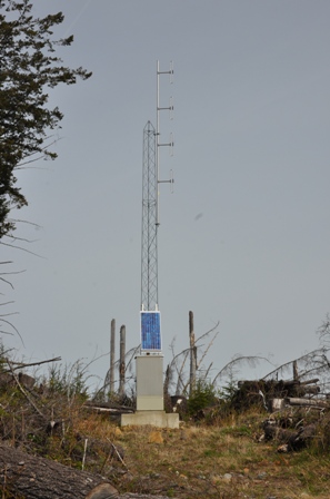 Weather station 
