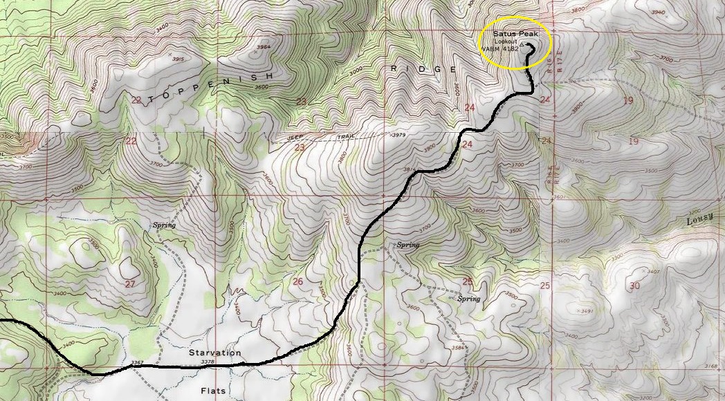 status peak map