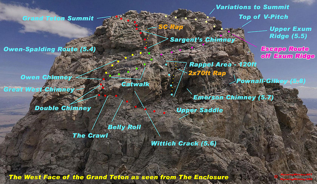 grand teton climbing