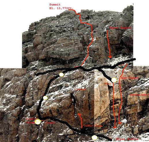 Teton climbing route