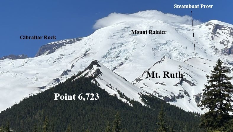 mount ruth